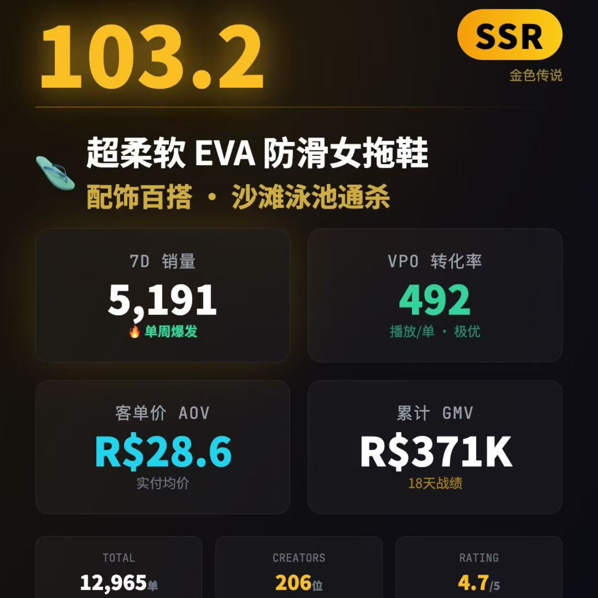 报告参考图