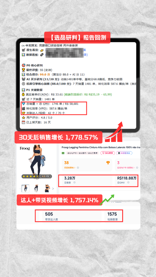 历史预测数据证明