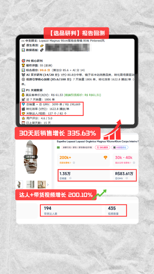 历史预测数据证明