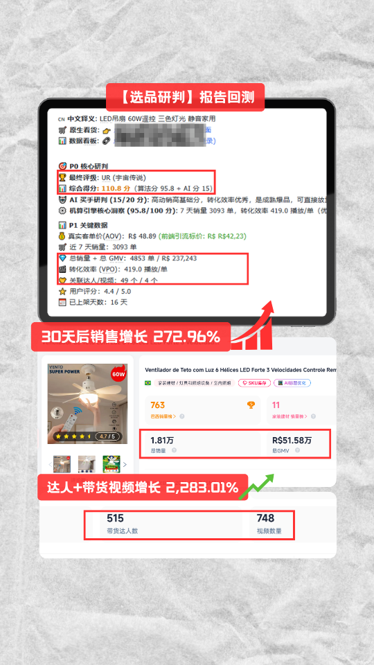 历史预测数据证明