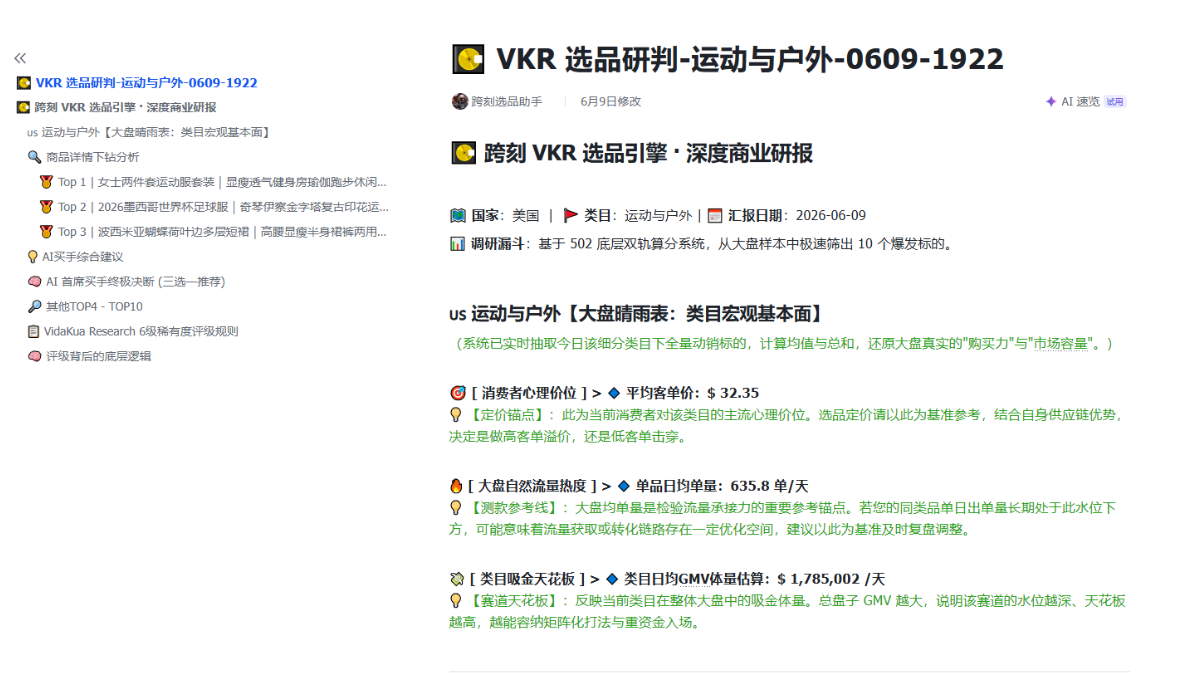 商业决断
